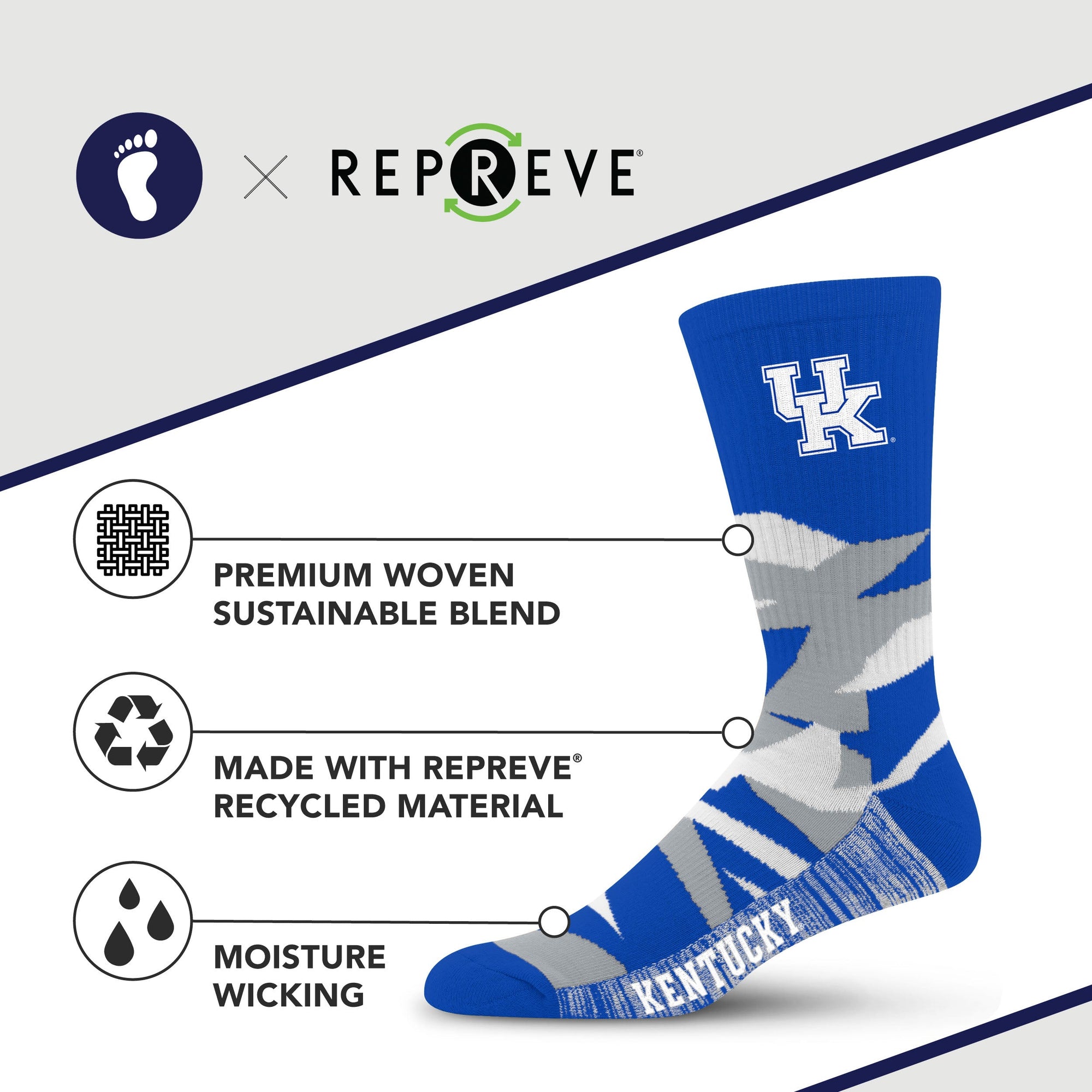 Kentucky Wildcats Breakout Premium Crew Socks