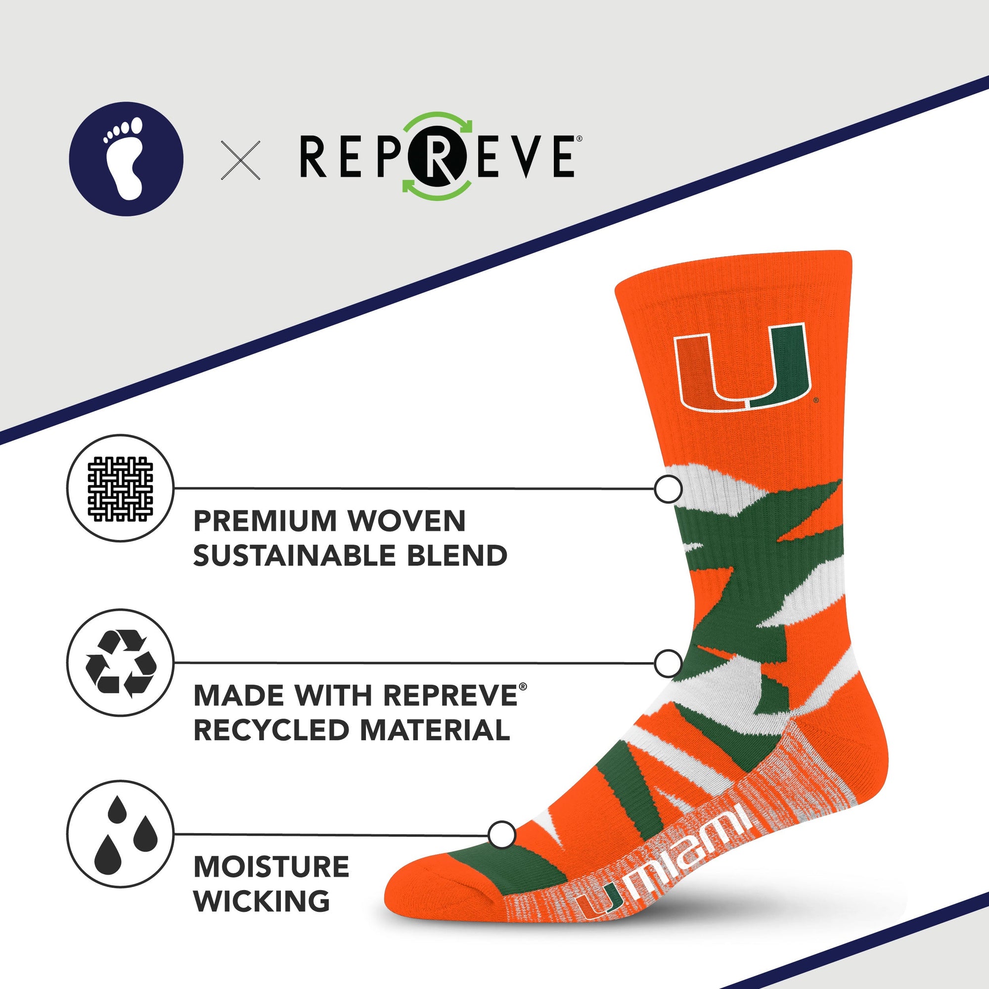 Miami Hurricanes Breakout Premium Crew Socks
