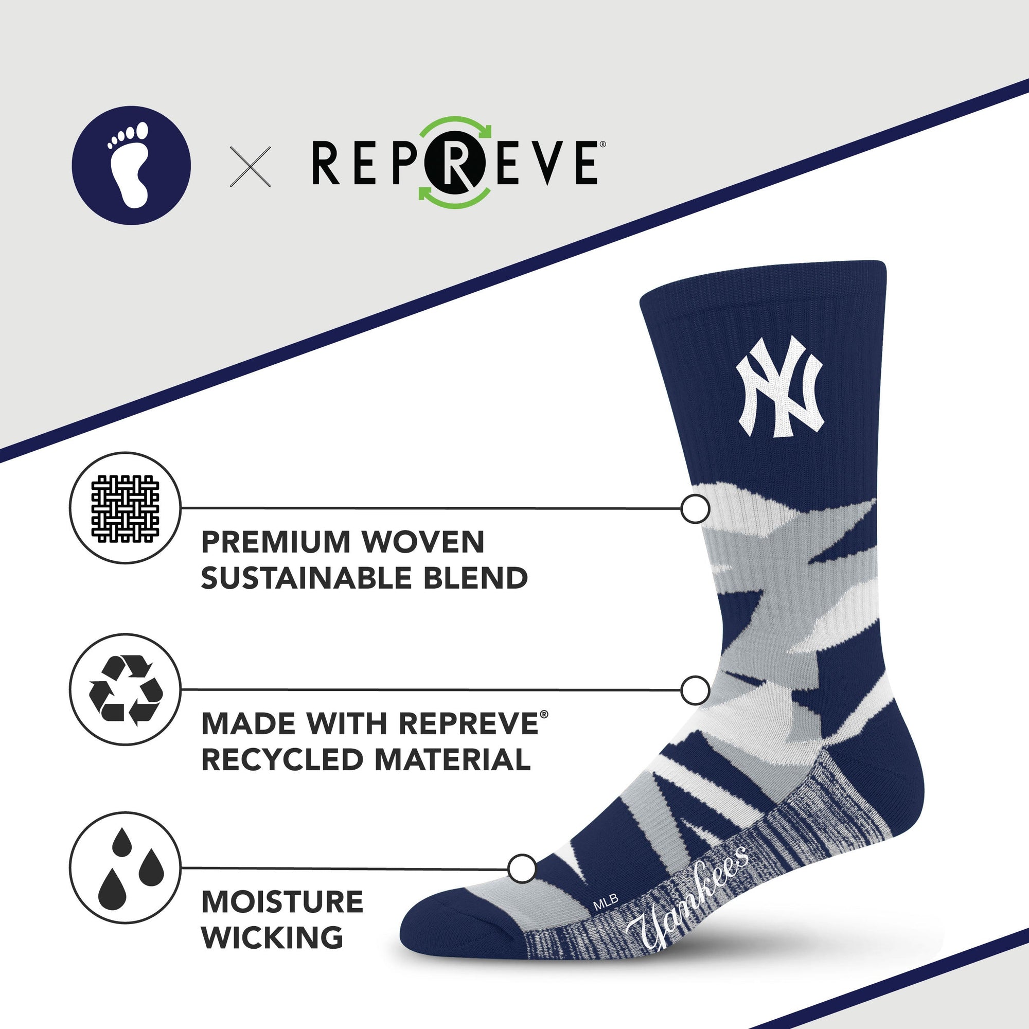 New York Yankees Breakout Premium Crew Socks