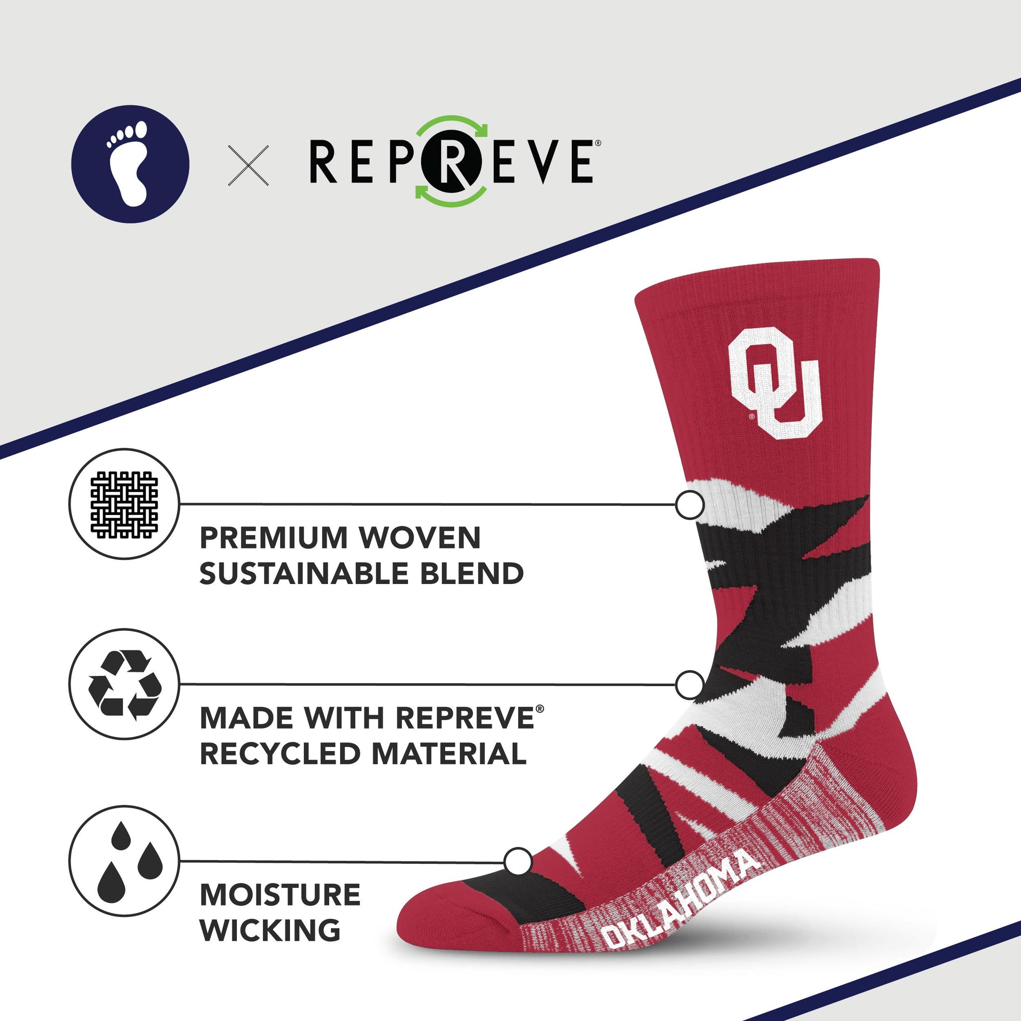 Oklahoma Sooners Breakout Premium Crew Socks