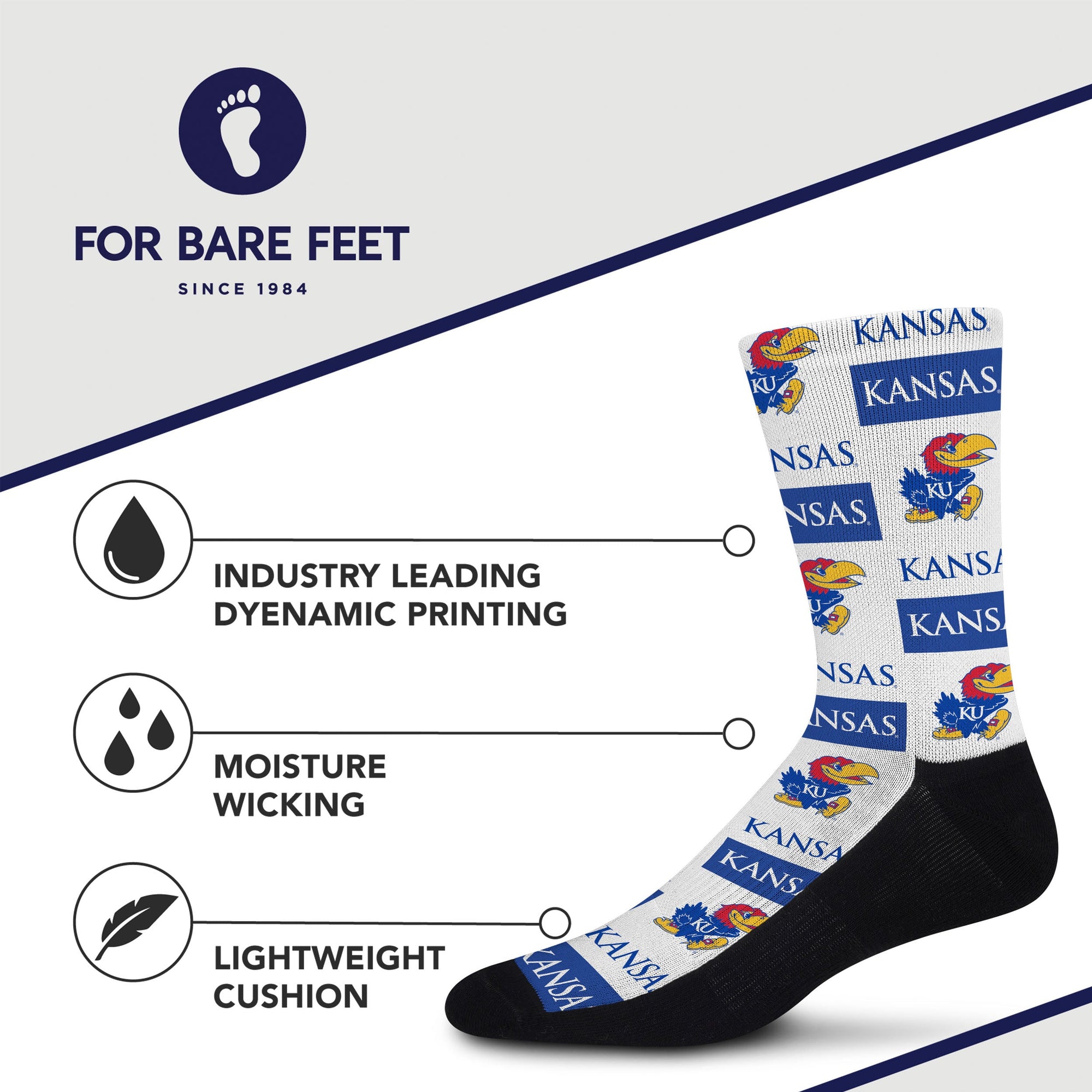 Kansas Jayhawks Poster Print