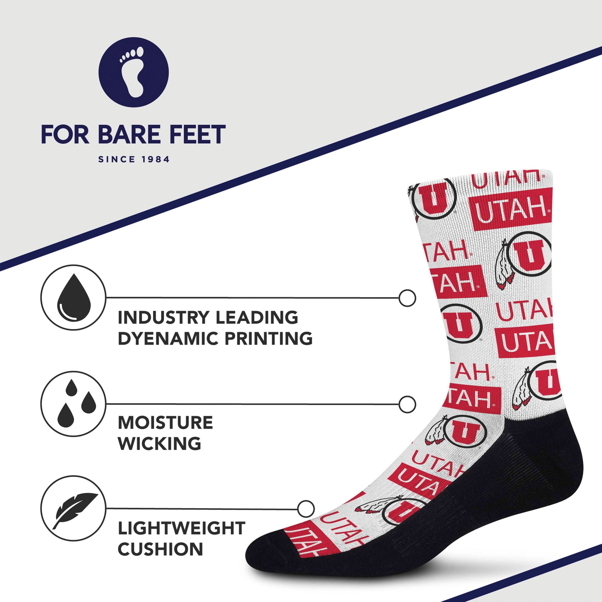 Utah Utes Poster Print