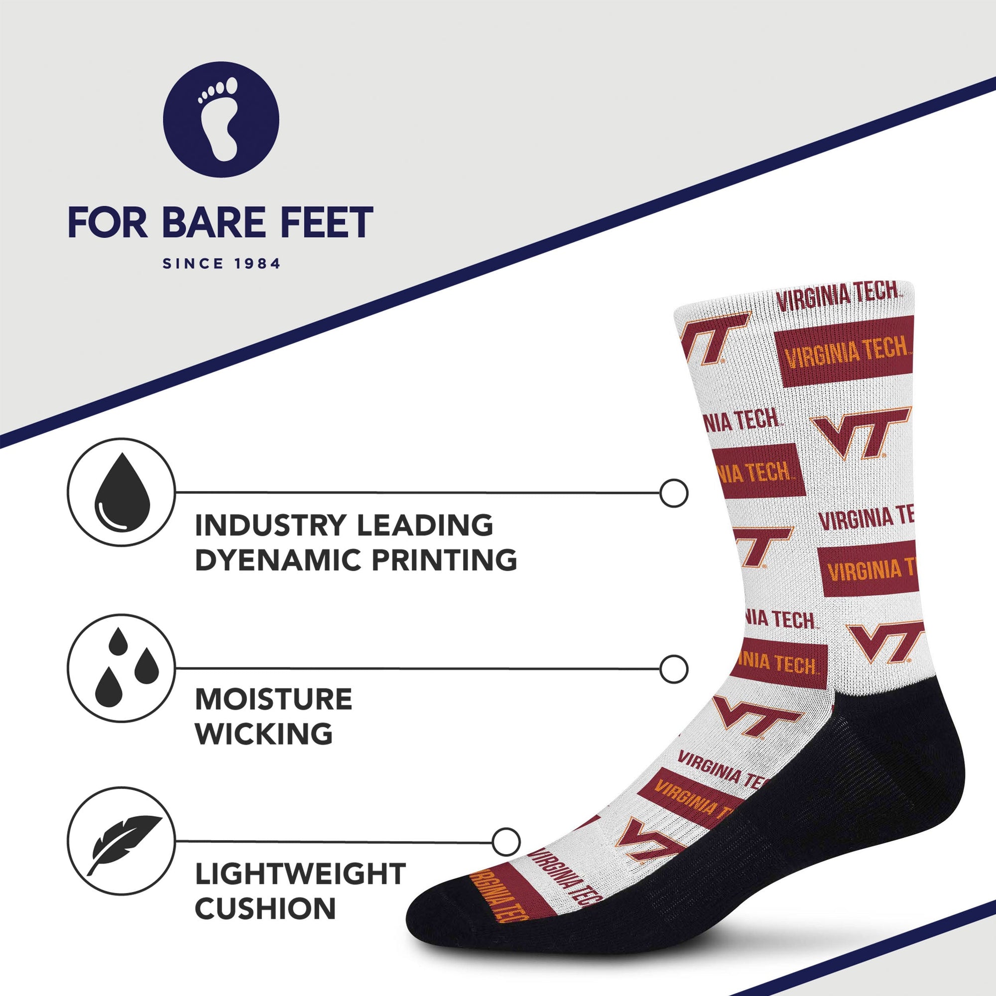 Virginia Tech Hokies Poster Print