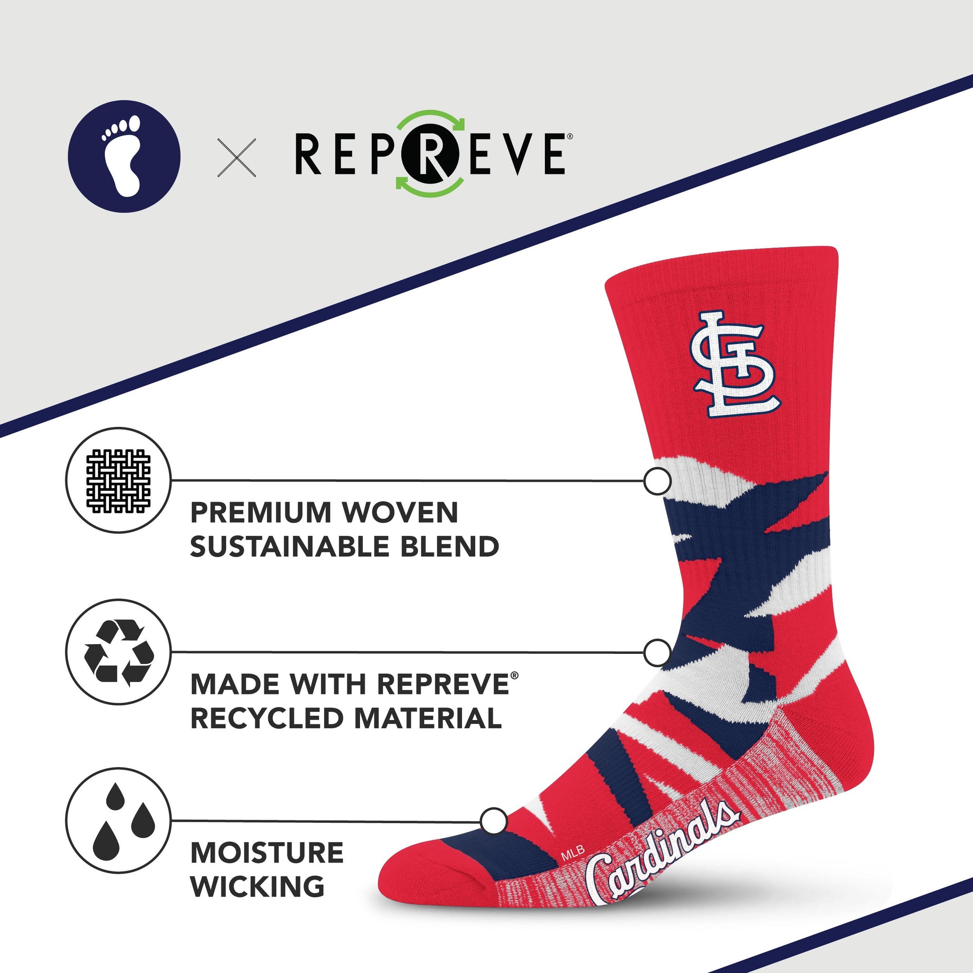 St. Louis Cardinals Breakout Premium Crew Socks